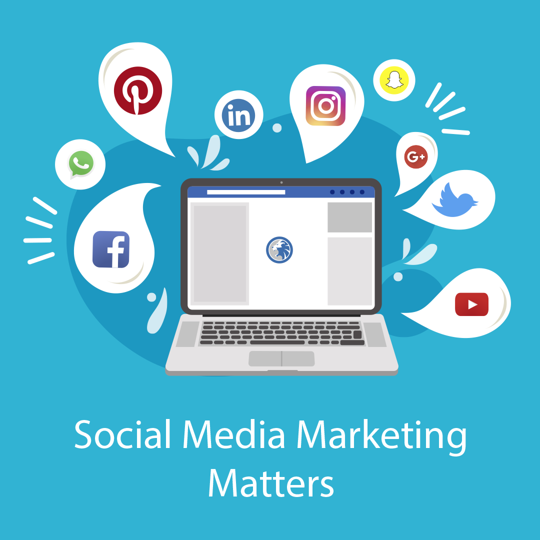 Social Media Marketing  – A Necessity for Large Businesses in 2020 